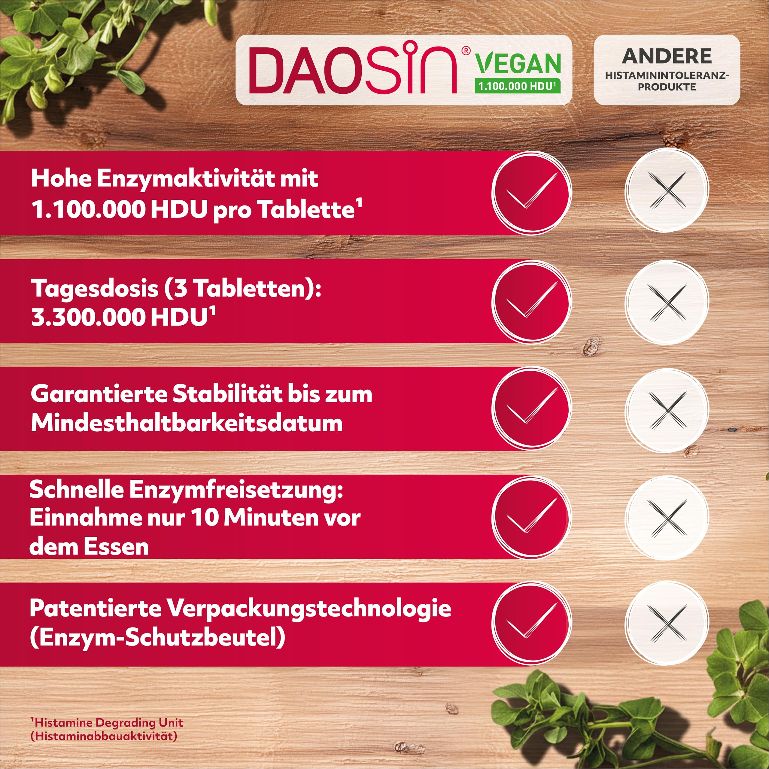 daosin-vegan-hochdosiert-dao-tabletten-25-st-ck image 7